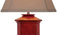 2024 Best of Red Living Room Table Lamps