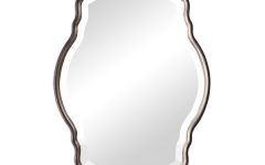 The 15 Best Collection of Round Scalloped Edge Wall Mirrors
