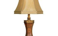2024 Best of Traditional Table Lamps for Living Room