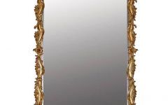 Gilt Mirrors