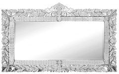 30 Photos Rectangular Venetian Mirrors